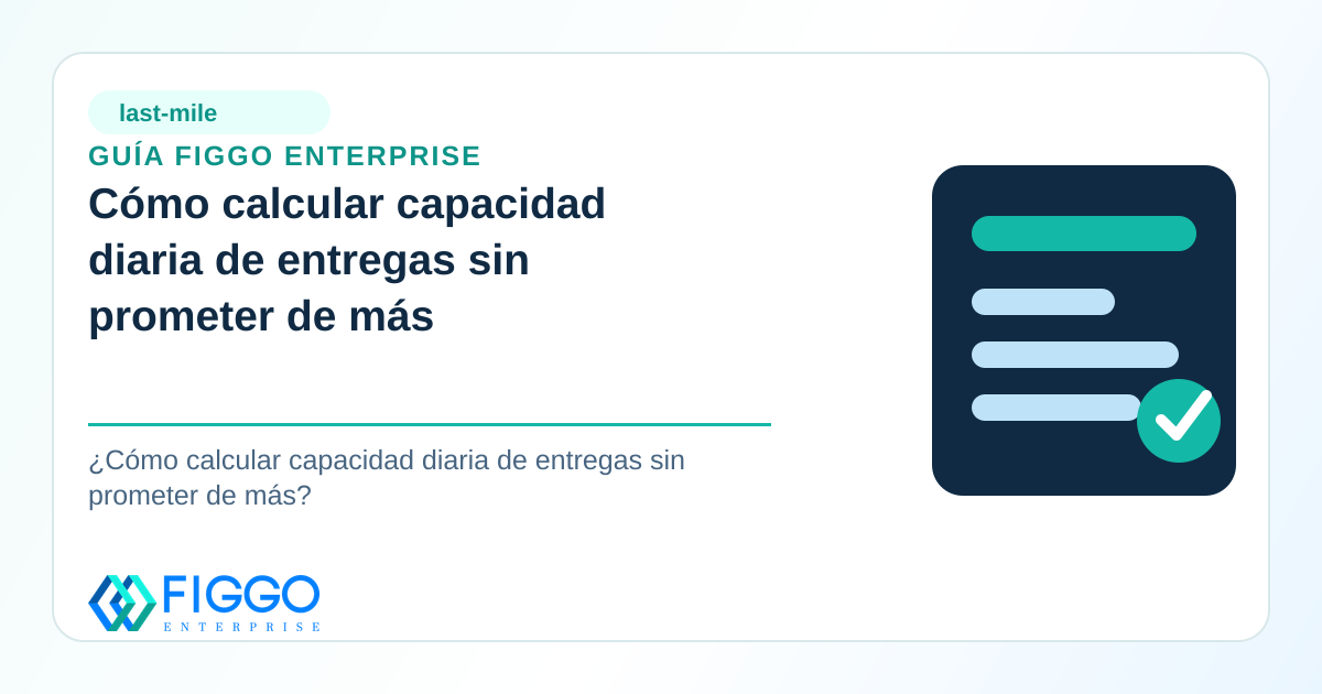 Infografia de Figgo Enterprise sobre: Cómo calcular capacidad diaria de entregas sin prometer de más