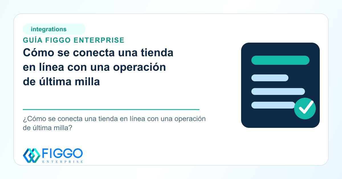 Infografia de Figgo Enterprise sobre como conectar una tienda en linea con una operacion de ultima milla