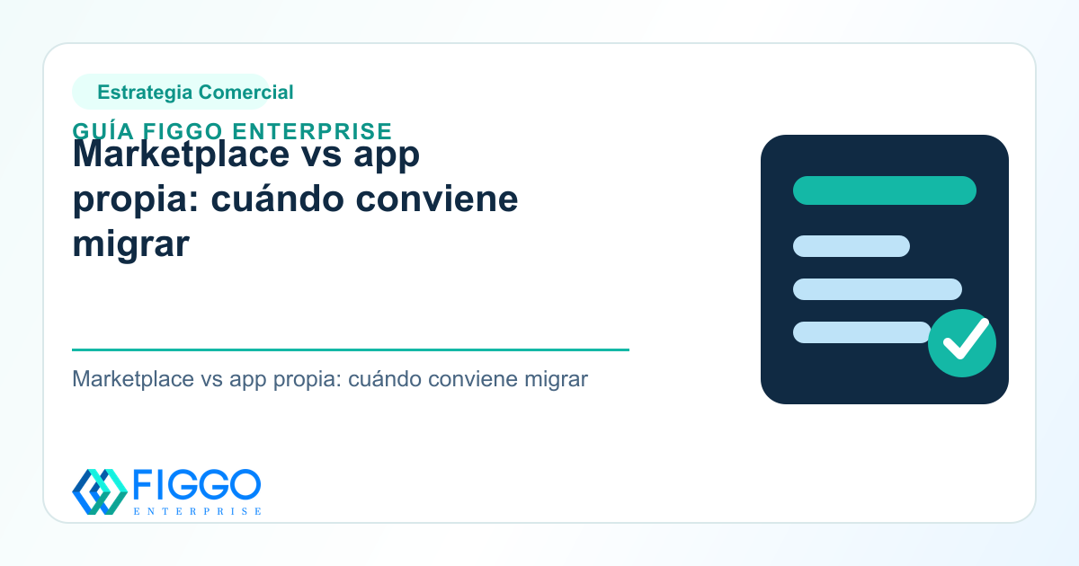 Infografia de Figgo Enterprise sobre: Marketplace vs app propia: cuándo conviene migrar