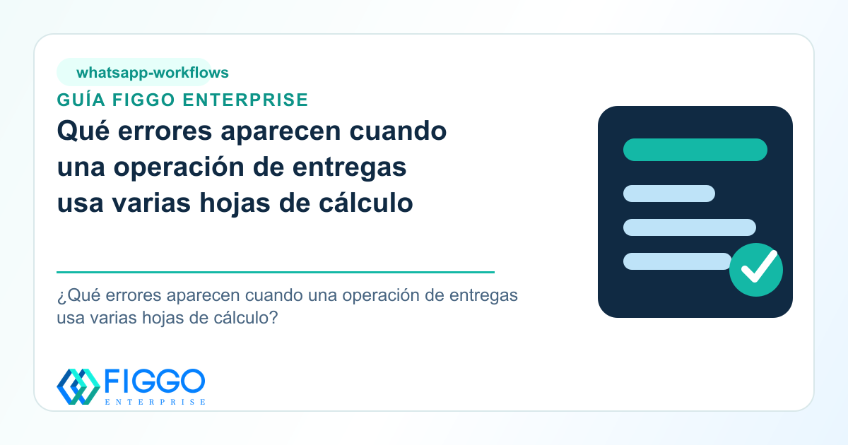 Infografia de Figgo Enterprise sobre: Qué errores aparecen cuando una operación de entregas usa varias hojas de cálculo